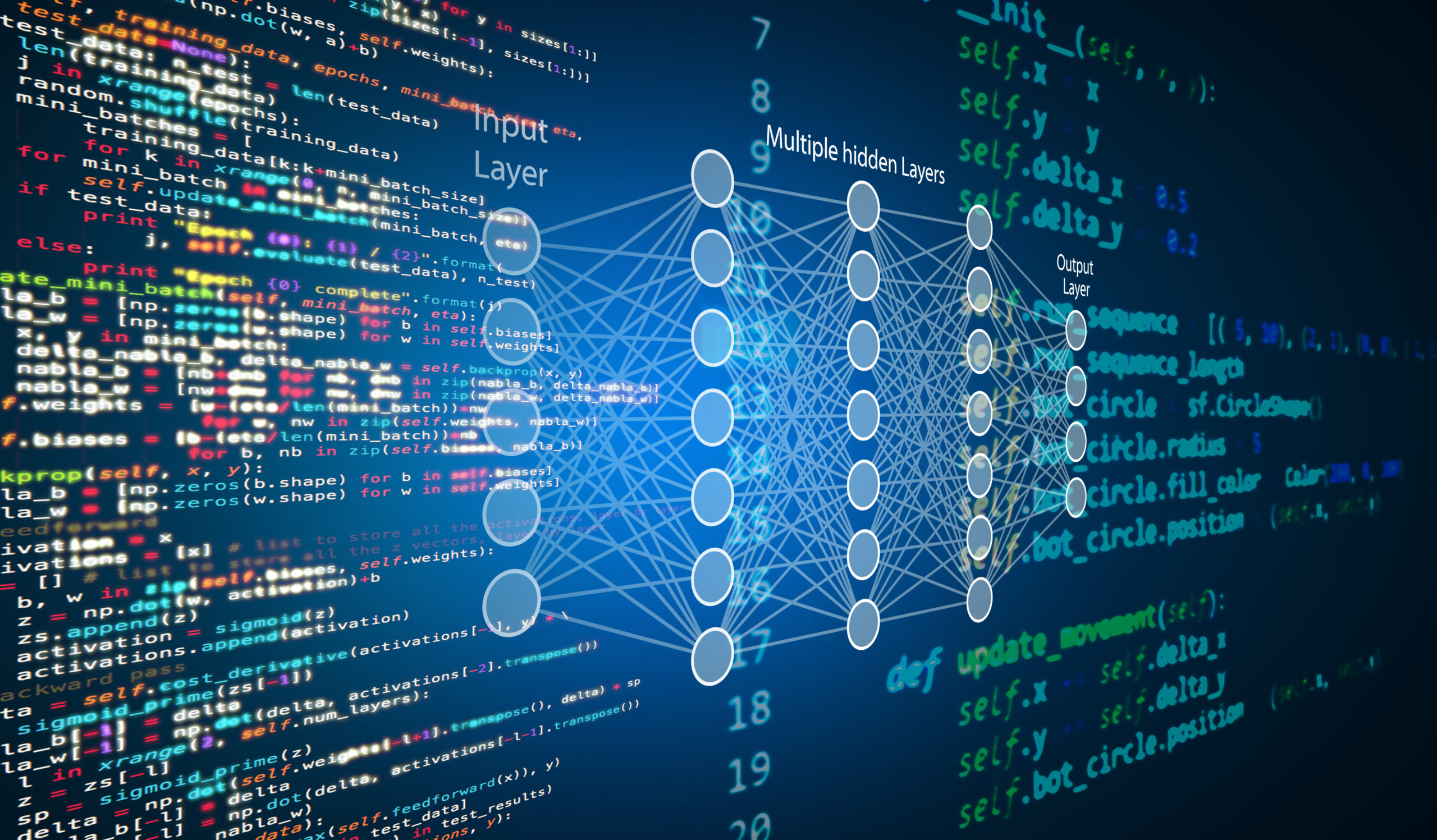 Mastering Traffic Prioritization in MikroTik: A Deep Dive into TOS and DSCP Standards